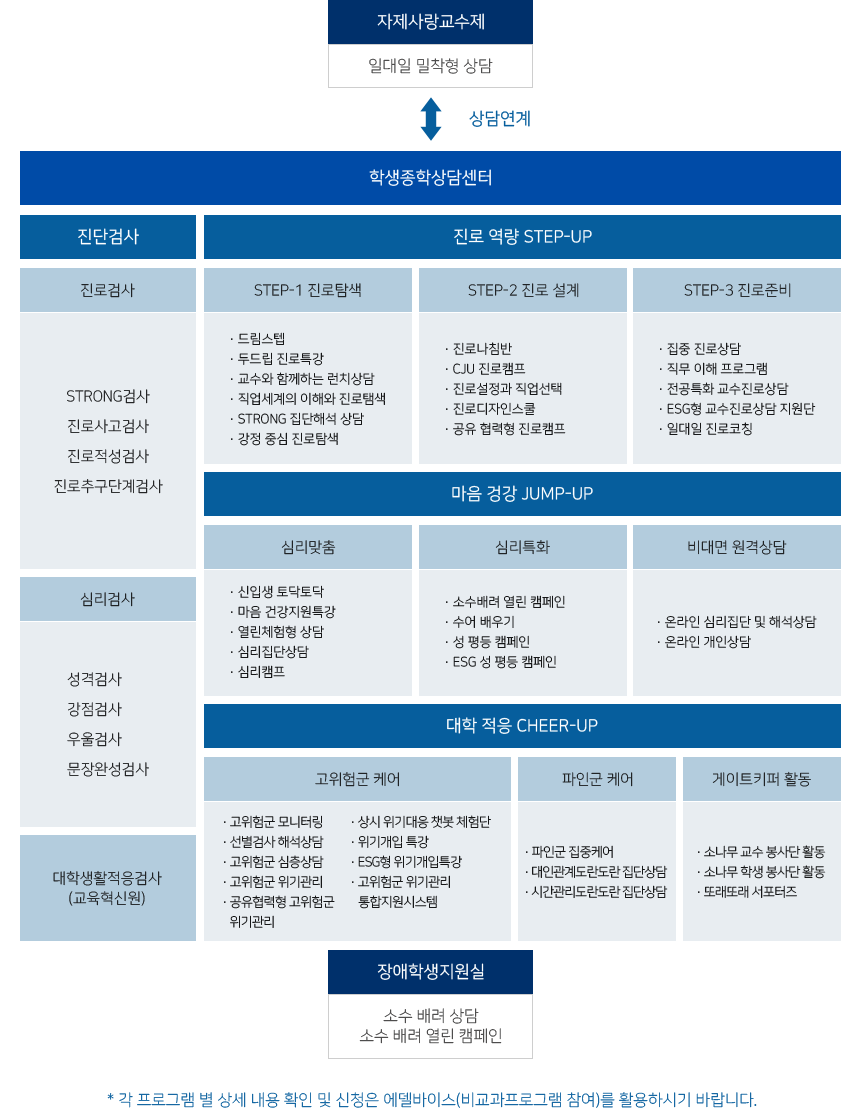 프로그램 안내 이미지