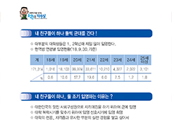 최신 군입영안내서 썸네일 이미지